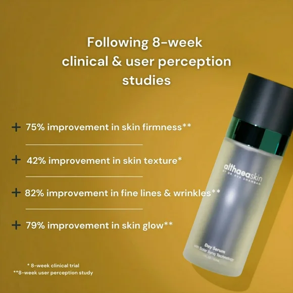 Althea Skin by Dr. Ava Shamban Day Serum NIB (Sealed) - Picture 6 of 8